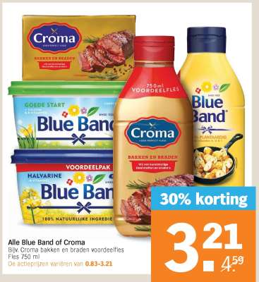 Alle Blue Band of Croma