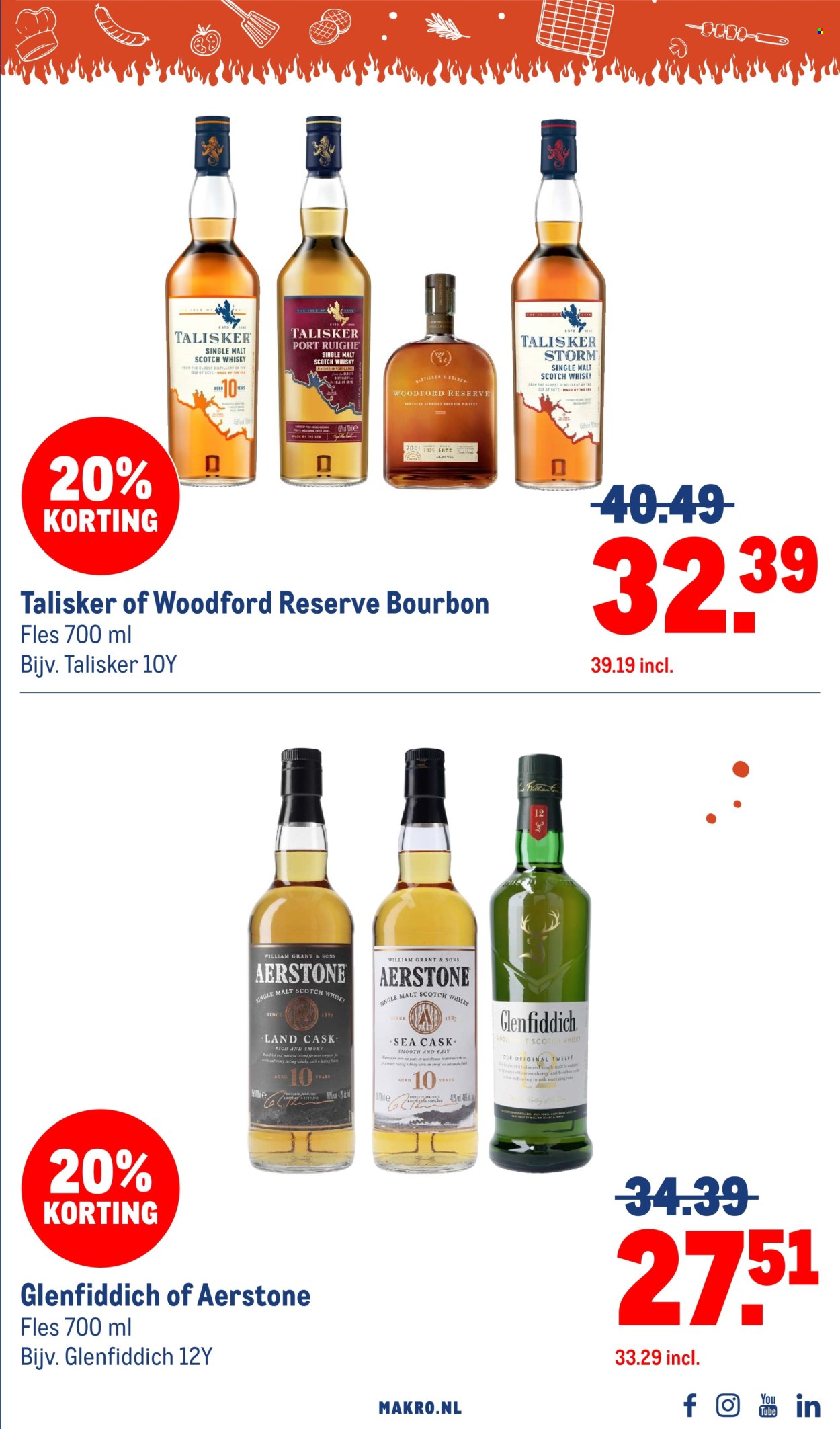 Makro-aanbieding - 7-5-2025 - 3-6-2025. Pagina 1