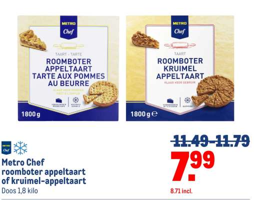 Metro Chef roomboter appeltaart of kruimel-appeltaart