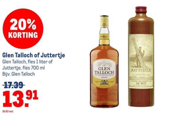 Glen Talloch of Juttertje