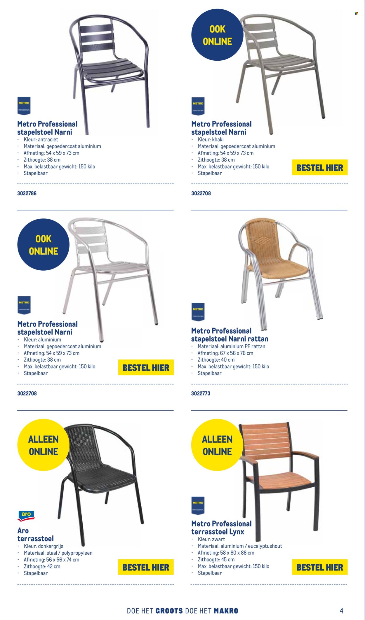 Makro-aanbieding. Pagina 1