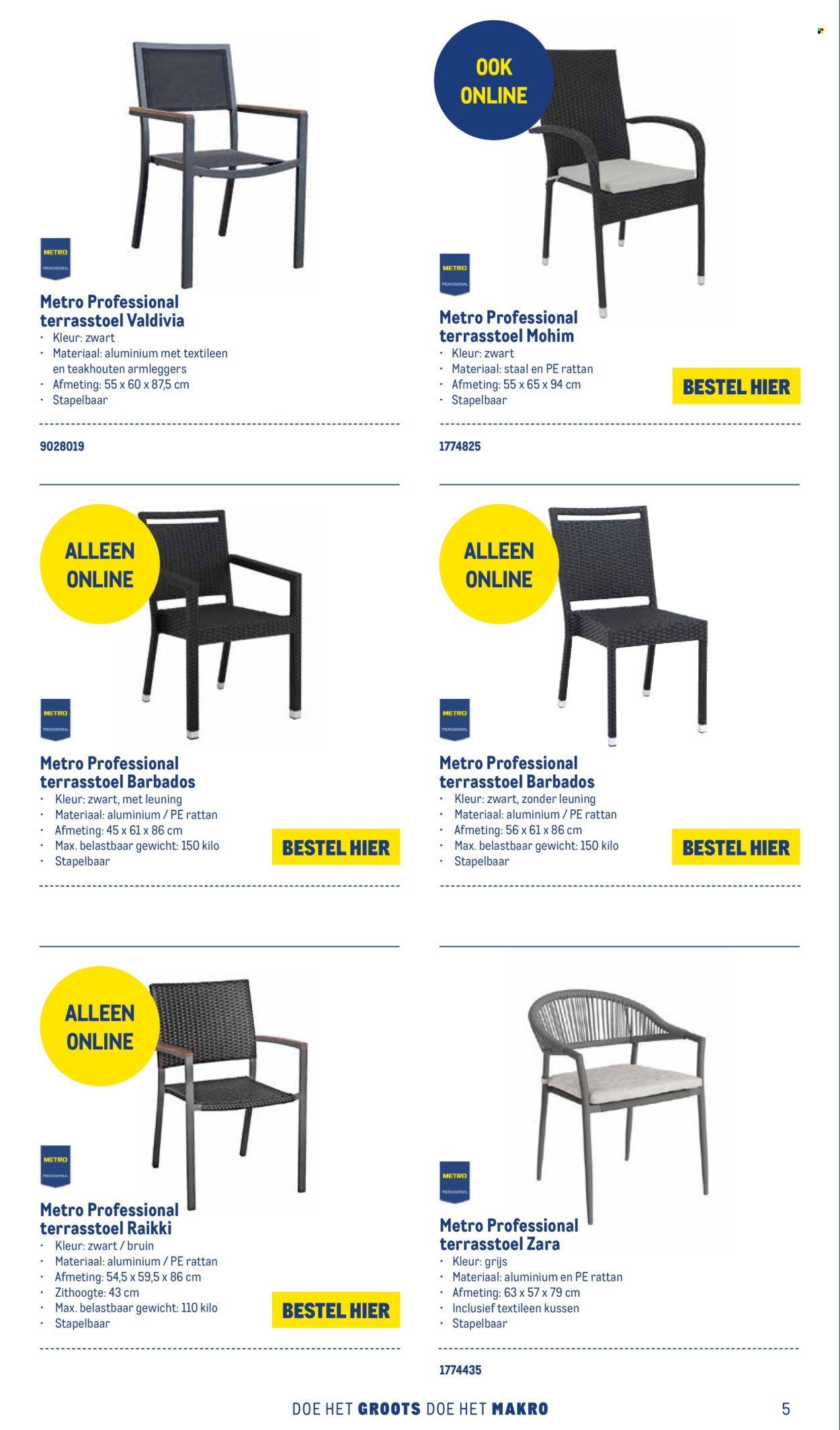 Makro-aanbieding. Pagina 1