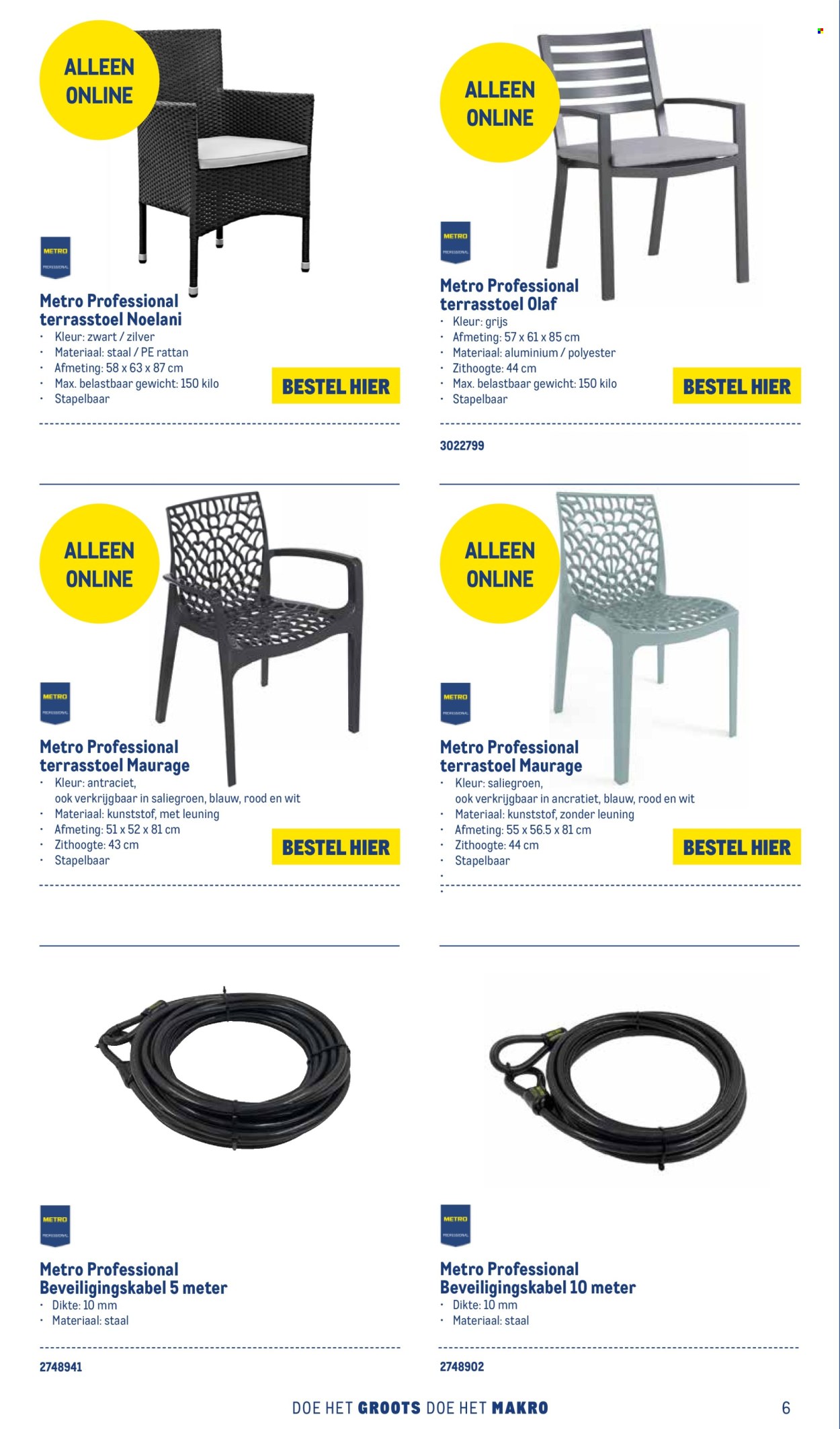 Makro-aanbieding. Pagina 1
