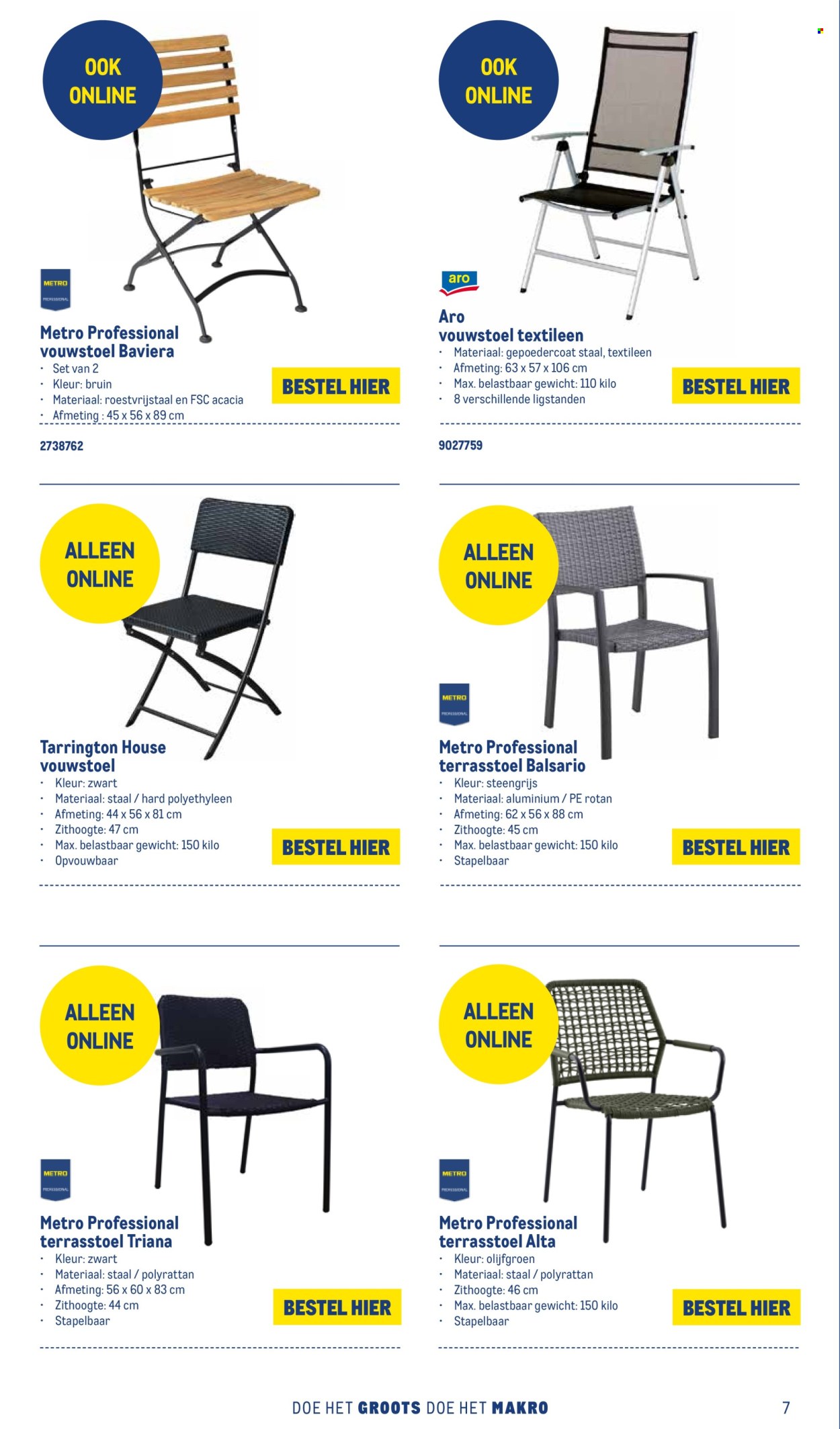 Makro-aanbieding. Pagina 1