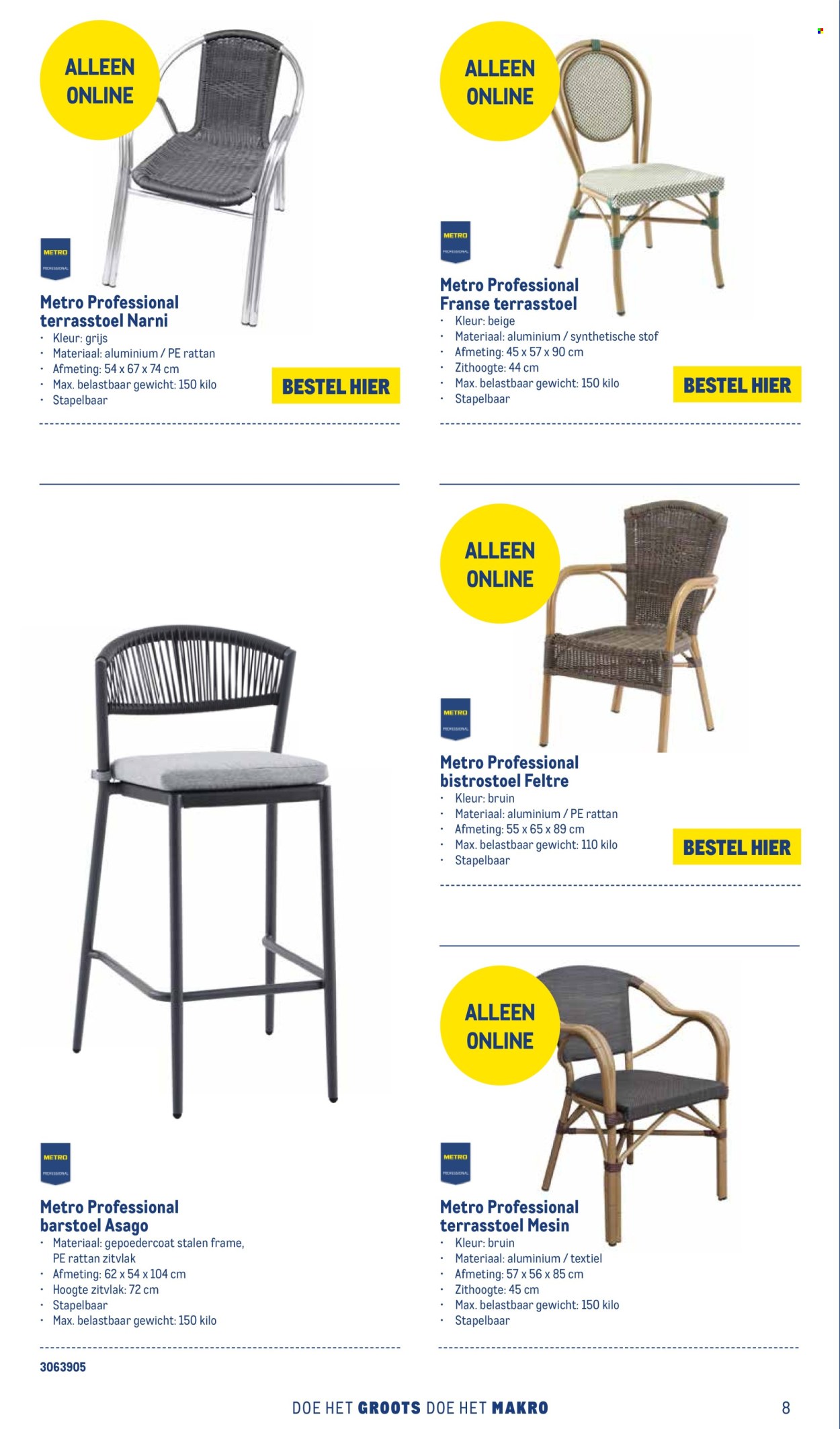 Makro-aanbieding. Pagina 1