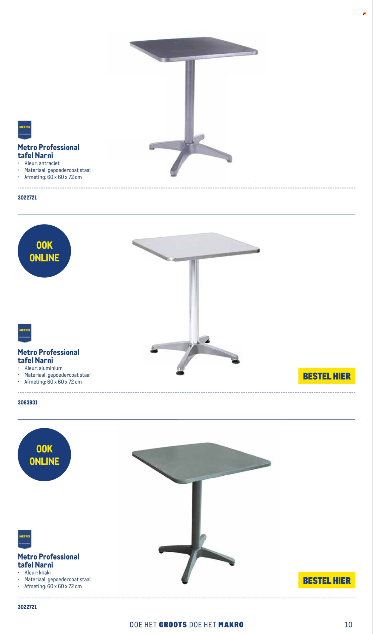 Makro-aanbieding. Pagina 1