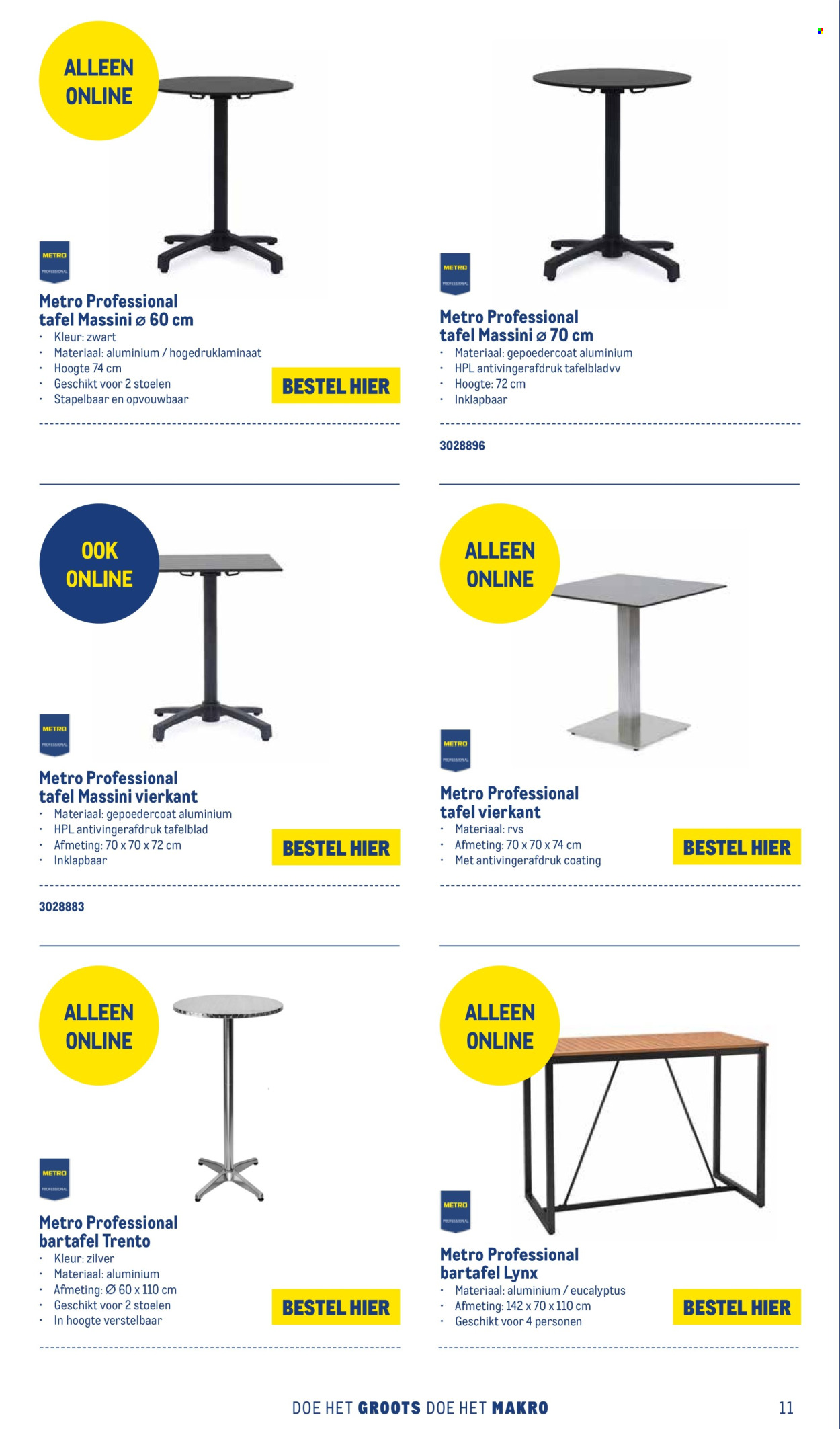 Makro-aanbieding. Pagina 1