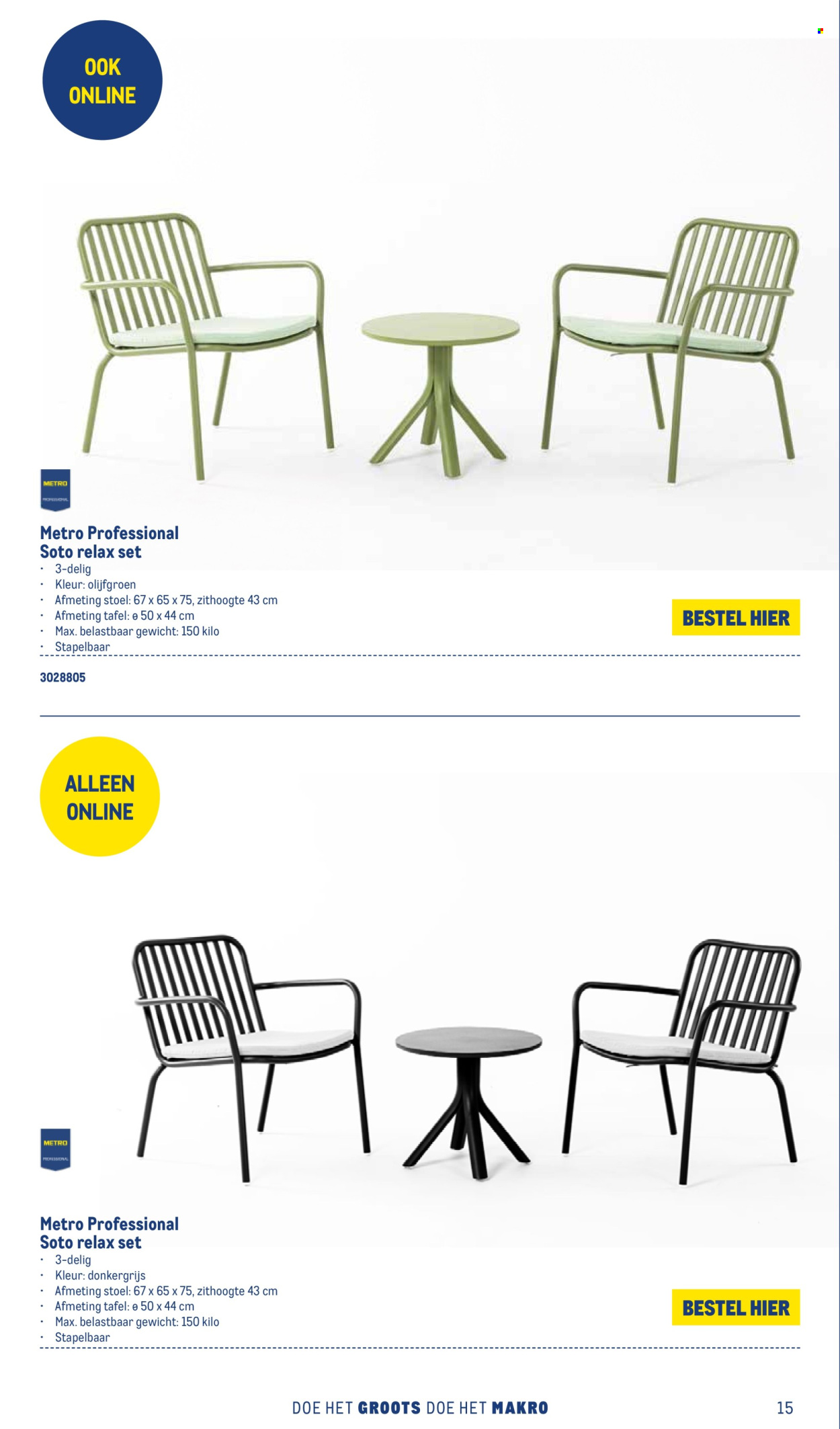 Makro-aanbieding. Pagina 1