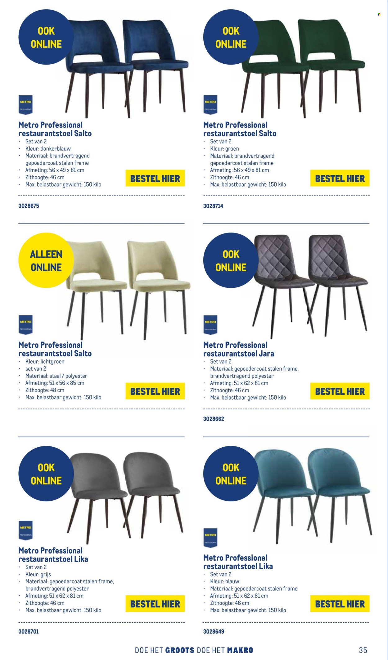 Makro-aanbieding. Pagina 1