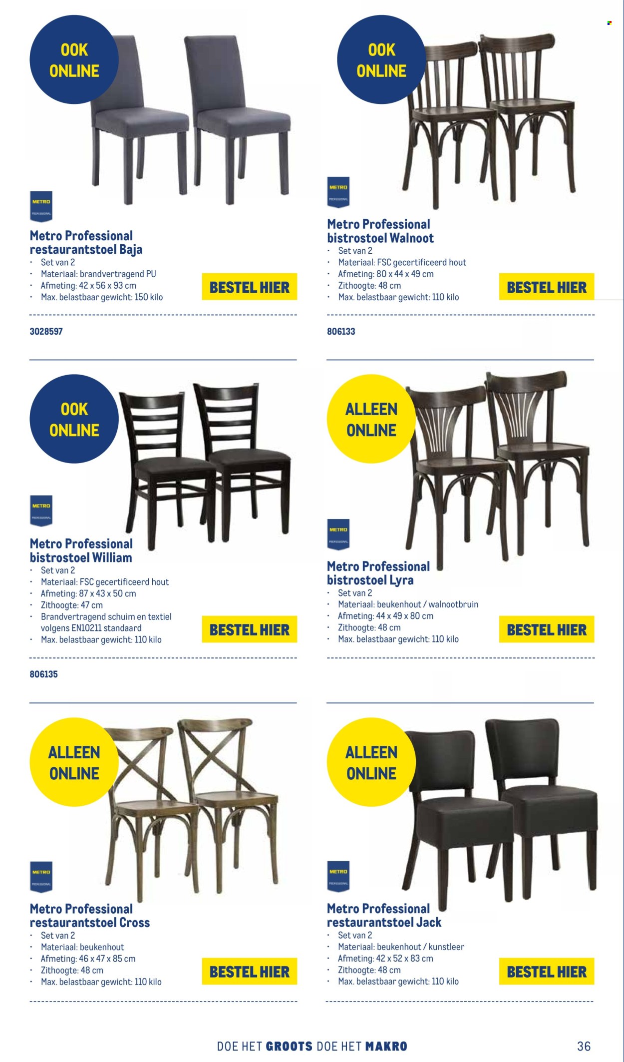 Makro-aanbieding. Pagina 1