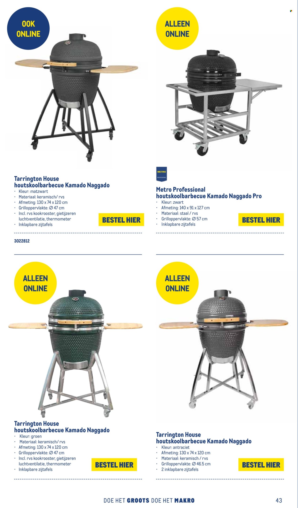 Makro-aanbieding. Pagina 1
