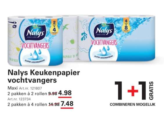 Nalys keukenpapier vochtvangers