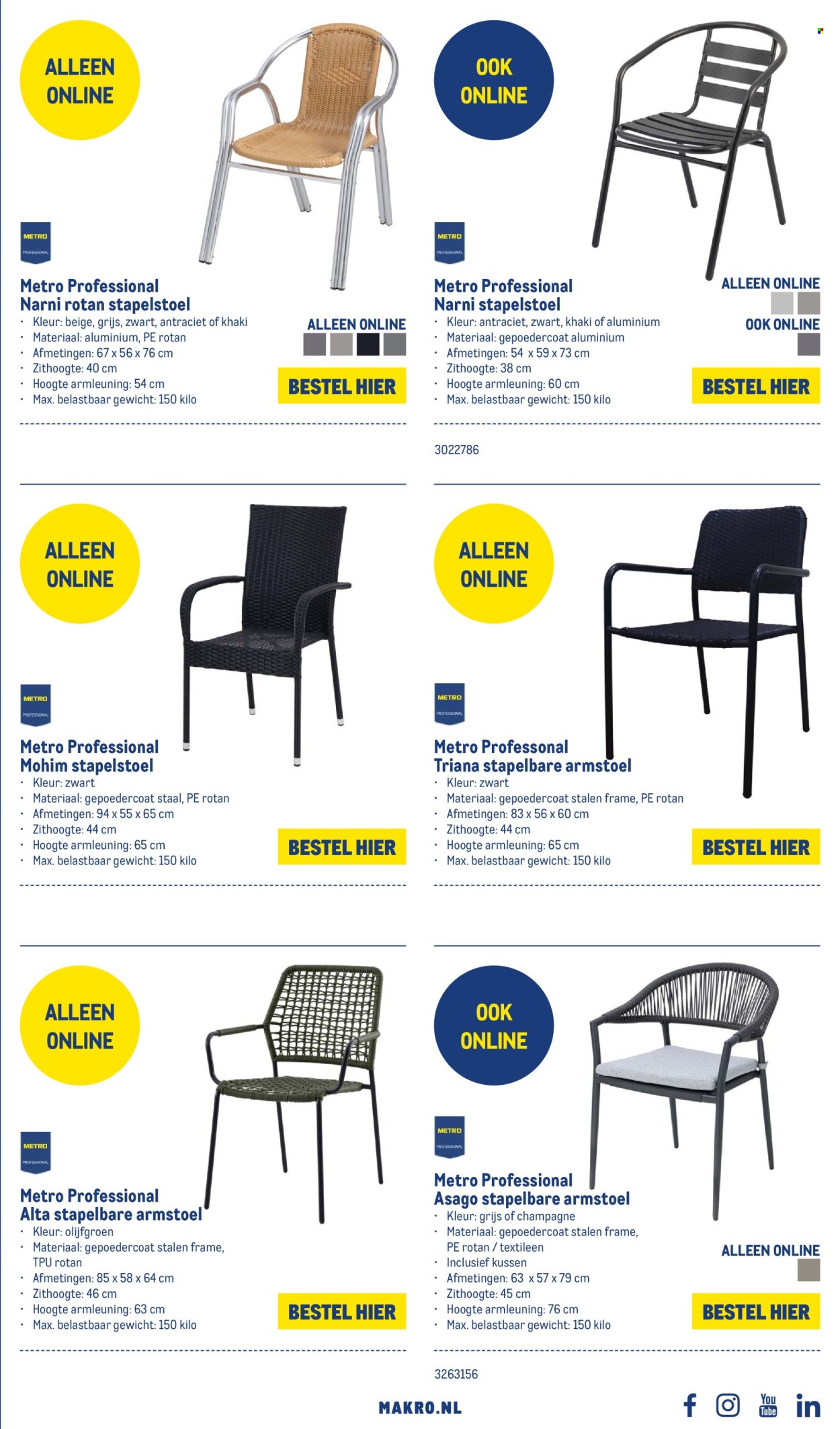 Makro-aanbieding - 12-1-2026 - 31-12-2026. Pagina 13
