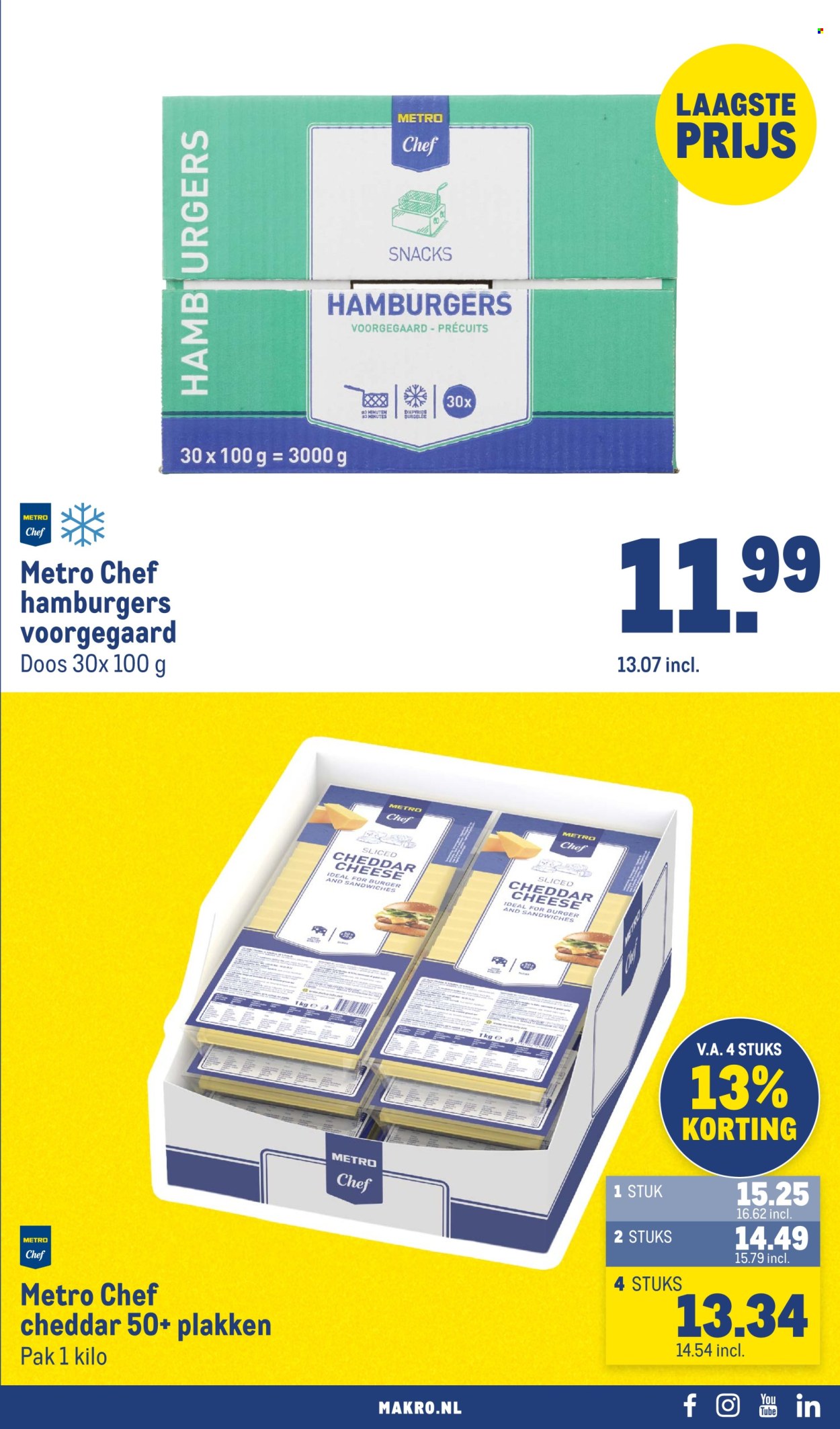 Makro-aanbieding - 3-6-2026 - 30-6-2026. Pagina 21