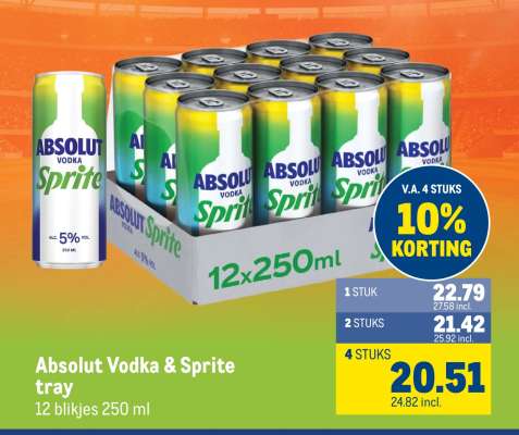 Absolut Vodka & Sprite tray