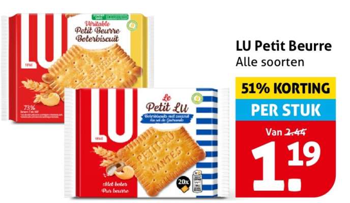 LU Petit Beurre