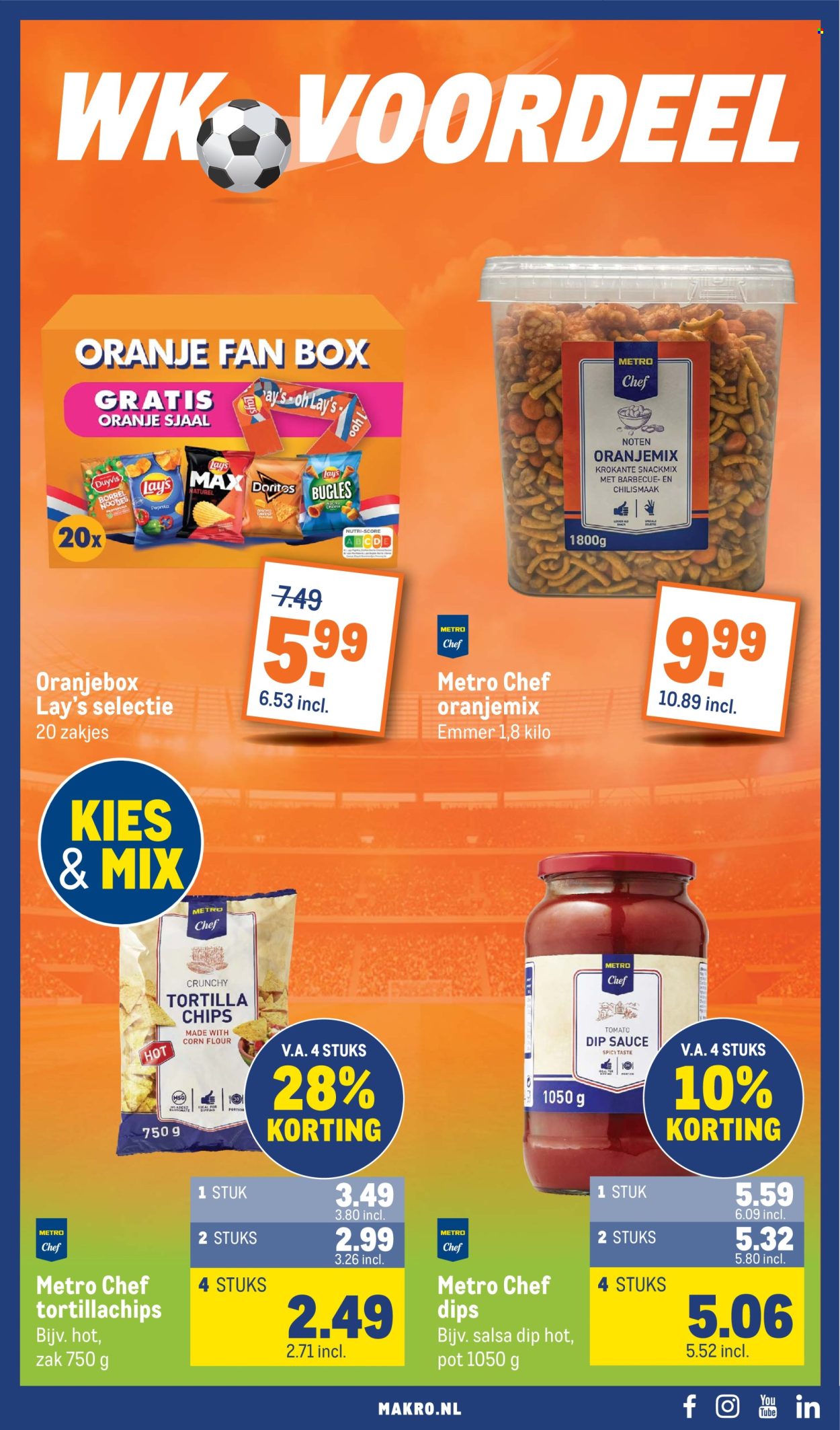 Makro-aanbieding - 17-6-2026 - 30-6-2026. Pagina 14