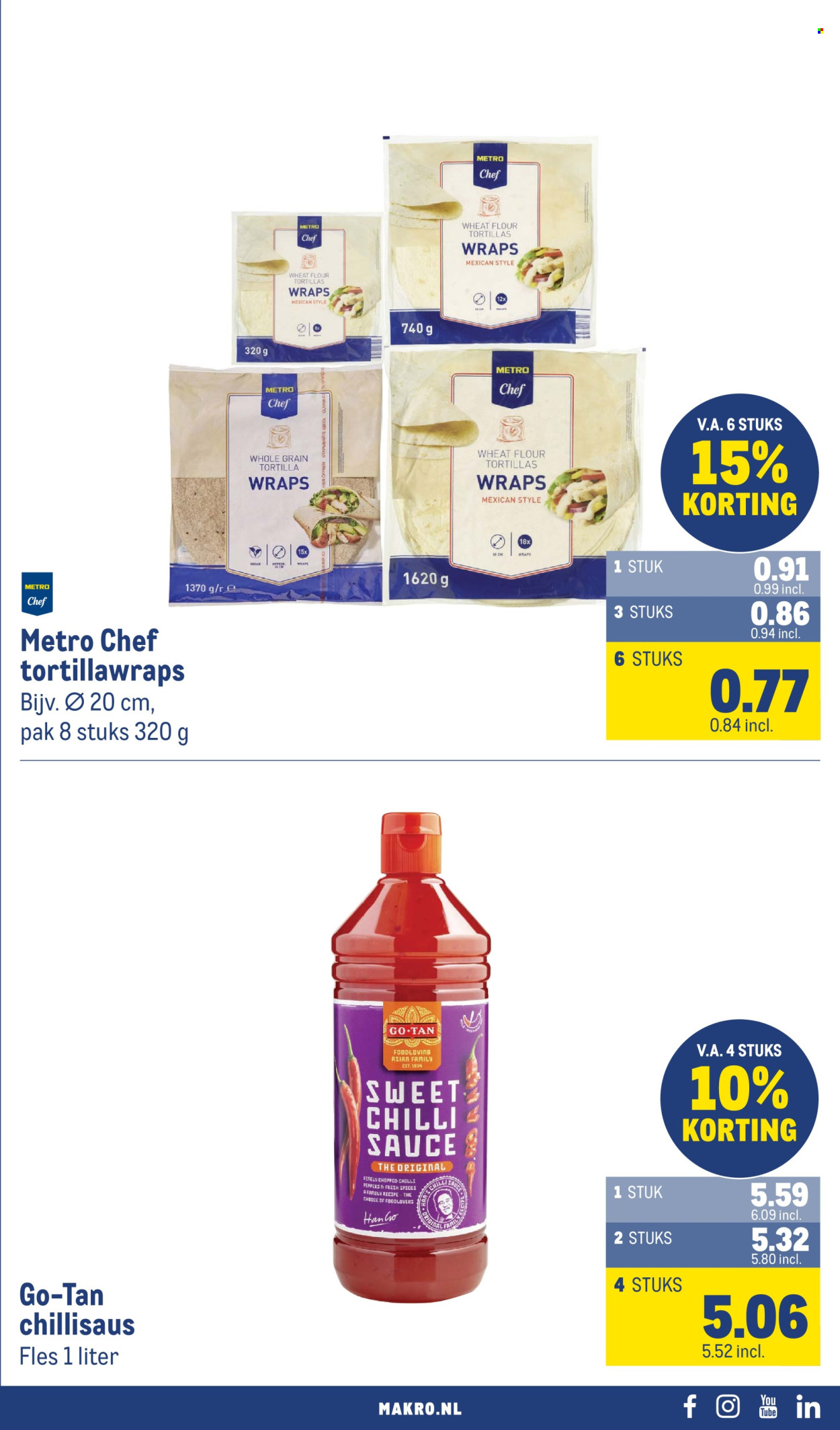 Makro-aanbieding - 17-6-2026 - 30-6-2026. Pagina 51
