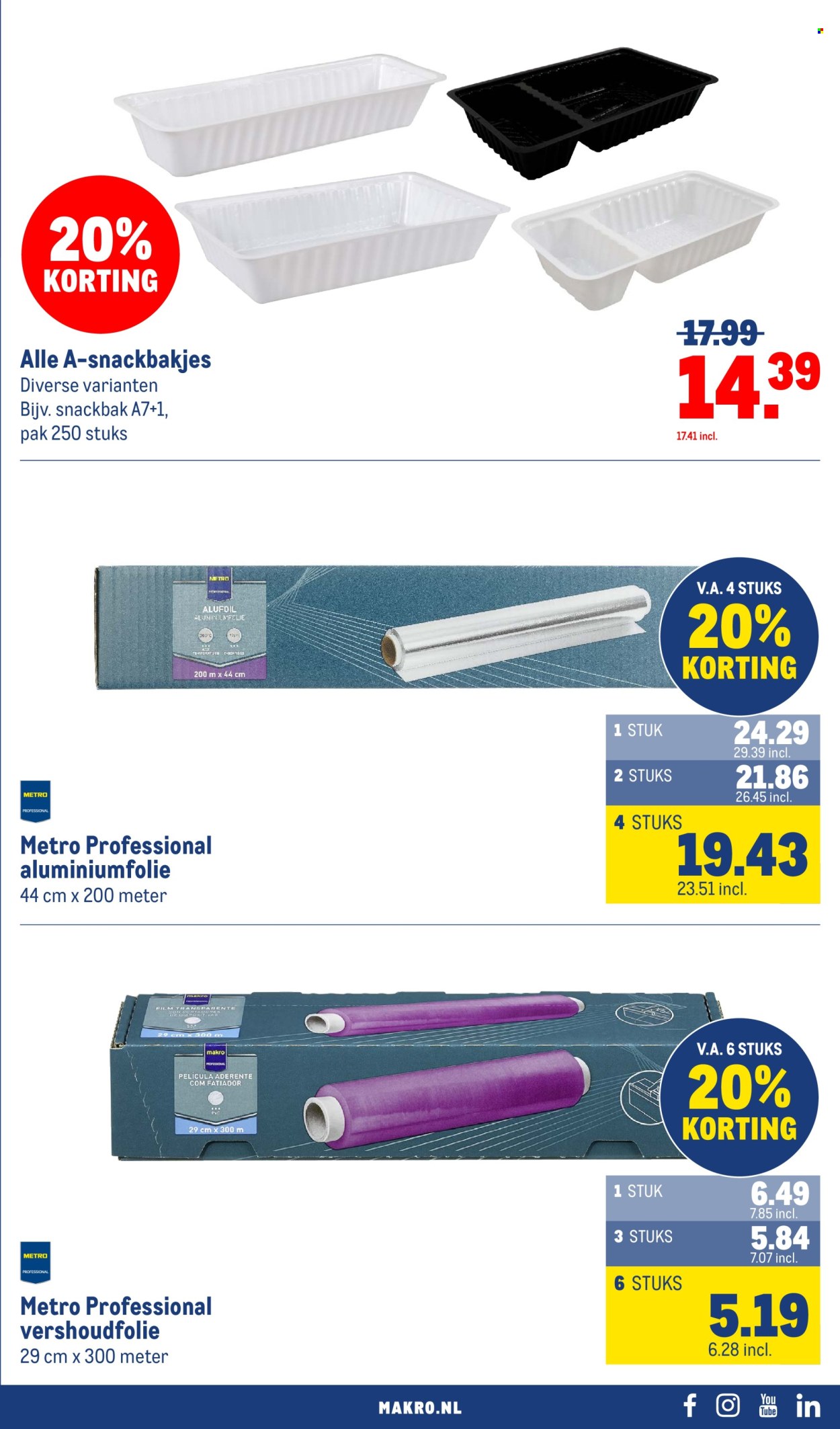 Makro-aanbieding - 17-6-2026 - 30-6-2026. Pagina 35