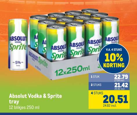 Absolut Vodka & Sprite tray
