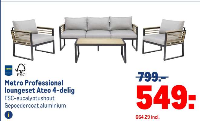 Metro Professional loungeset Ateo 4-delig