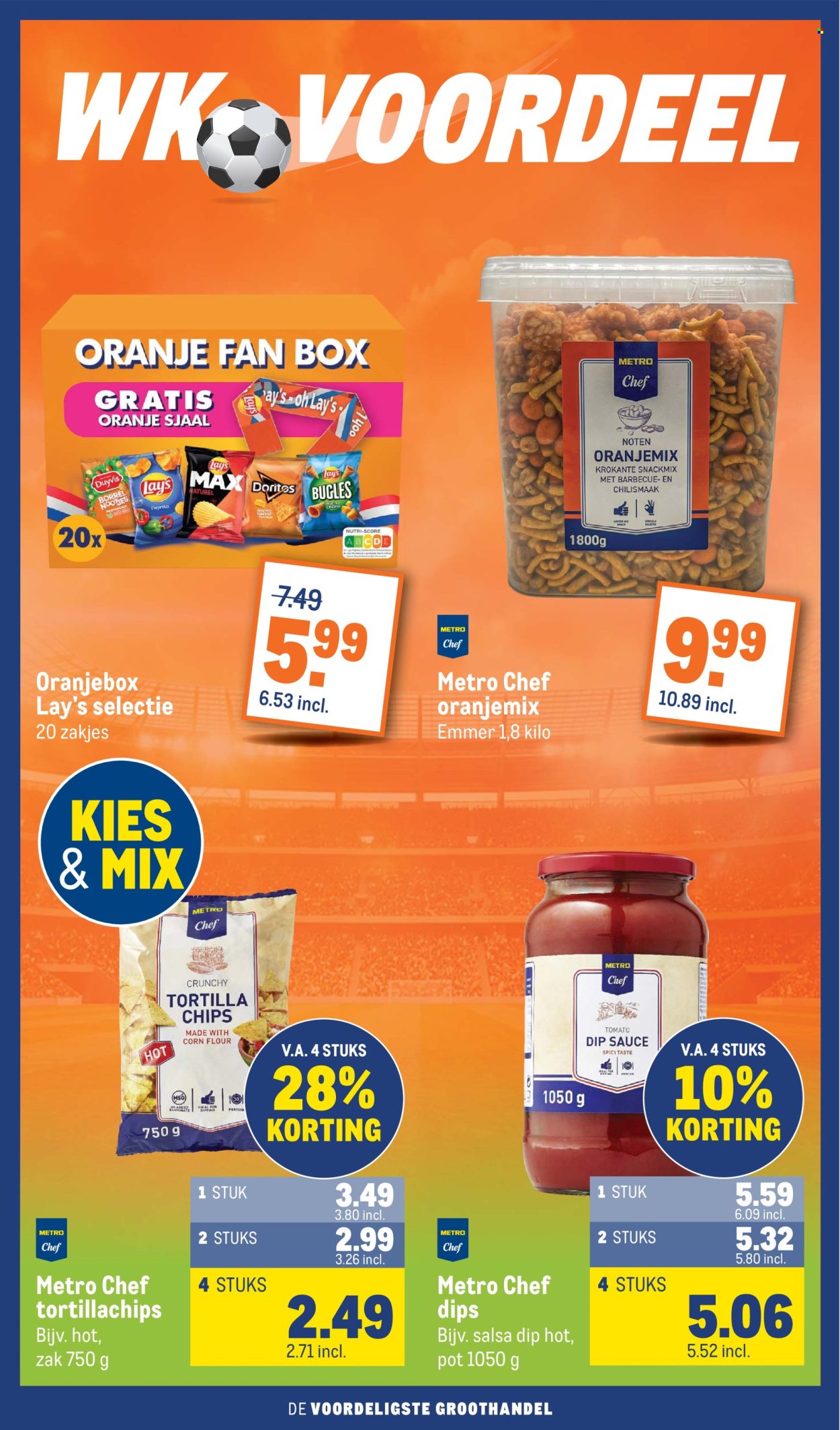 Makro-aanbieding - 1-7-2026 - 12-7-2026. Pagina 16