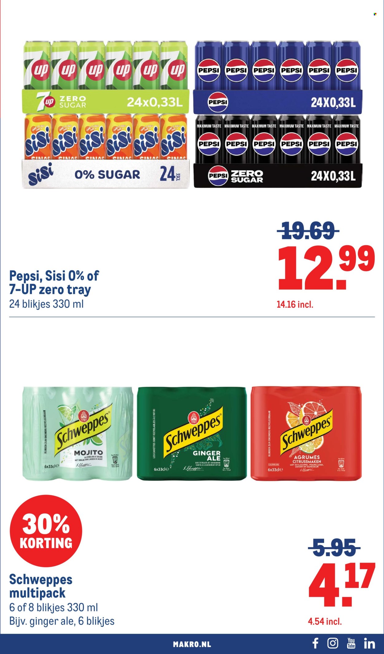 Makro-aanbieding - 1-7-2026 - 12-7-2026. Pagina 61