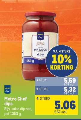 Metro Chef dips