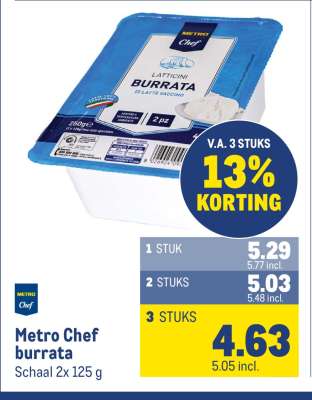 Metro Chef burrata