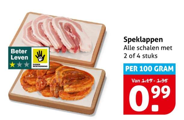 Speklappen
