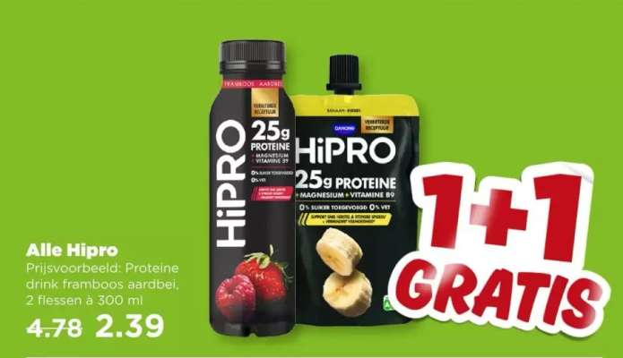 Alle HiPRO