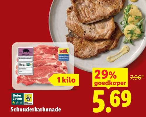 Schouderkarbonade