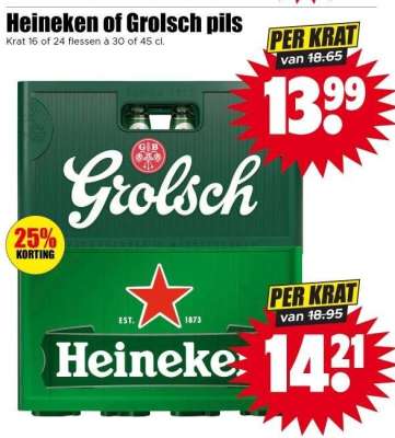 Heineken of Grolsch pils
