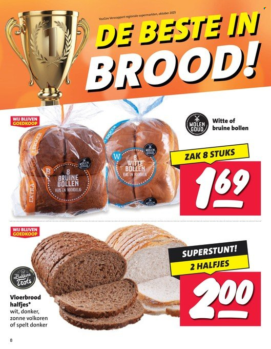 Nettorama-aanbieding - 10-8-2026 - 16-8-2026. Pagina 8
