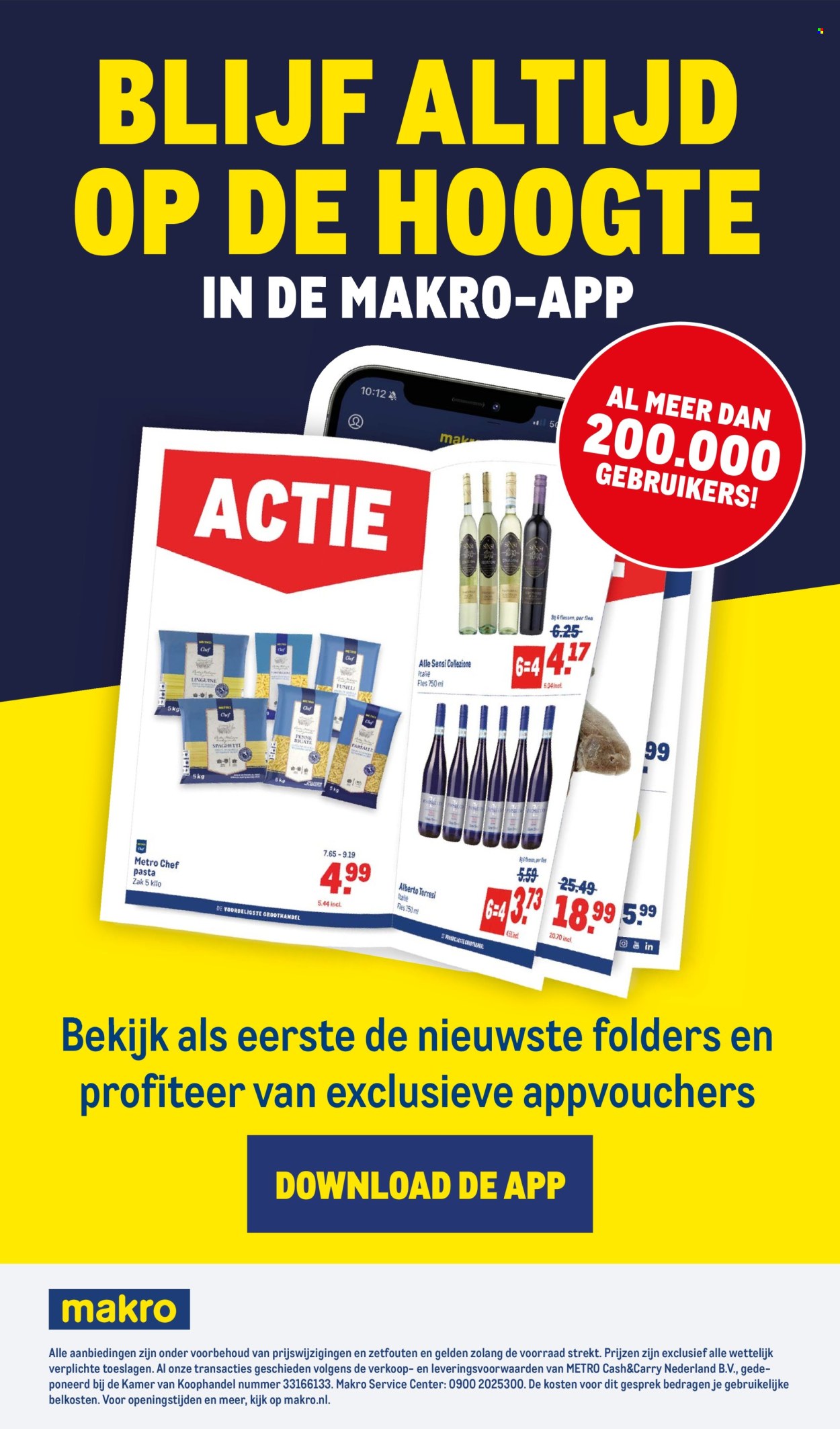 Makro-aanbieding. Pagina 31