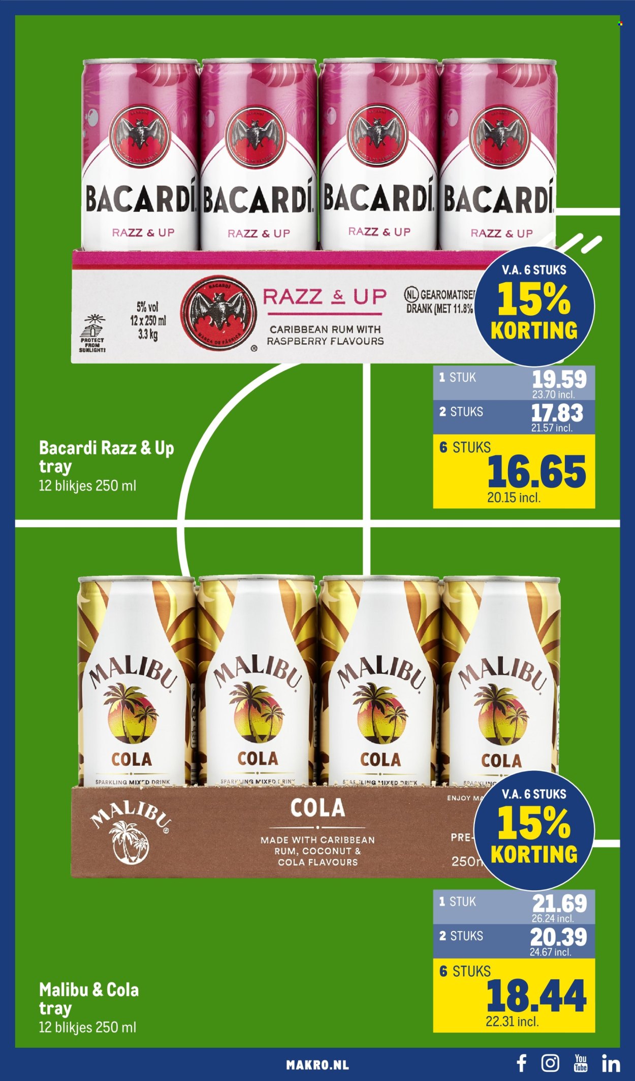 Makro-aanbieding - 12-8-2026 - 8-9-2026. Pagina 13