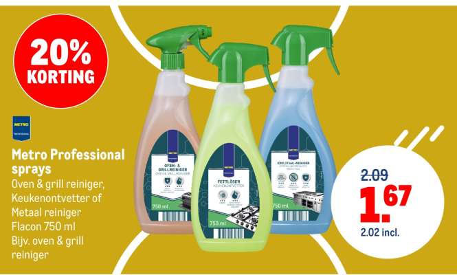 Metro Professional sprays