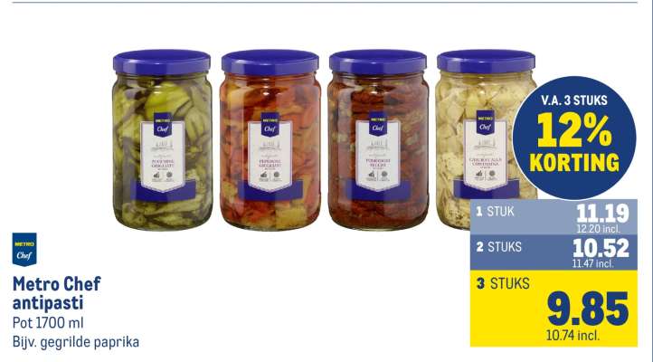 Metro Chef antipasti