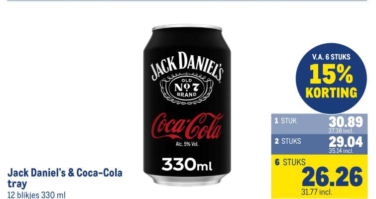 Jack Daniel's & Coca-Cola tray