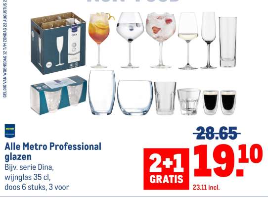 Alle Metro Professional glazen