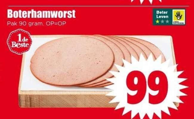 Boterhamworst