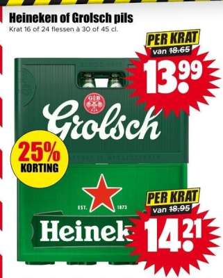 Heineken of Grolsch pils