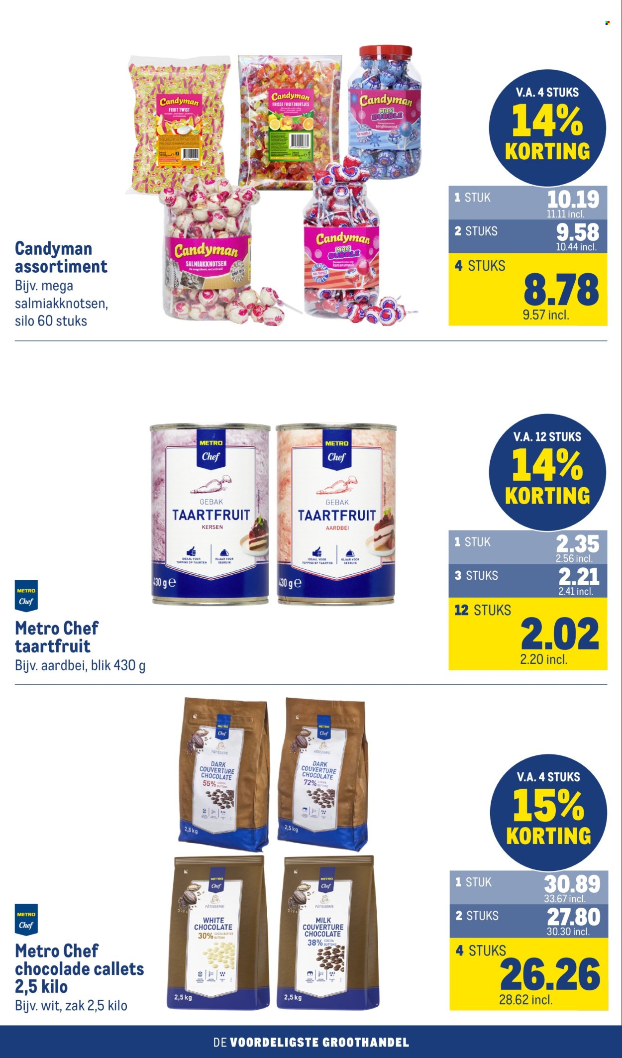 Makro-aanbieding - 26-8-2026 - 6-9-2026. Pagina 10