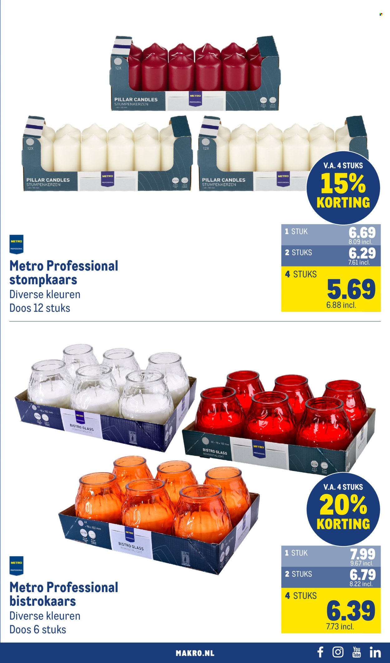 Makro-aanbieding - 26-8-2026 - 6-9-2026. Pagina 13