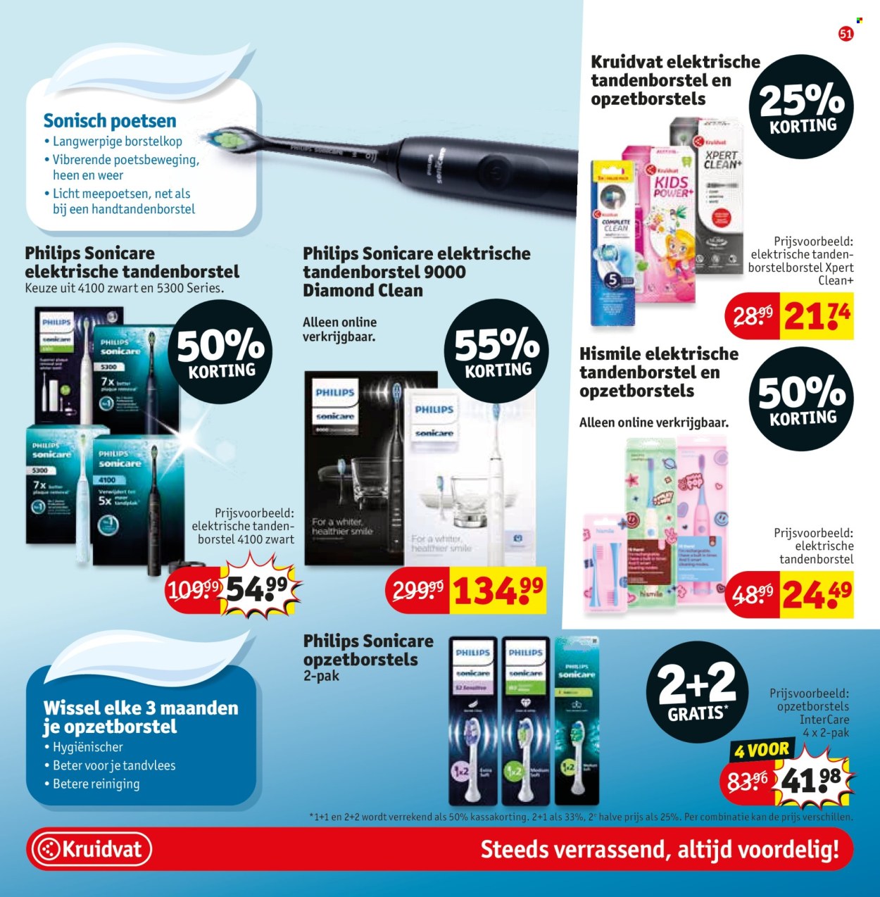 Kruidvat-aanbieding - 25-8-2026 - 6-9-2026. Pagina 55