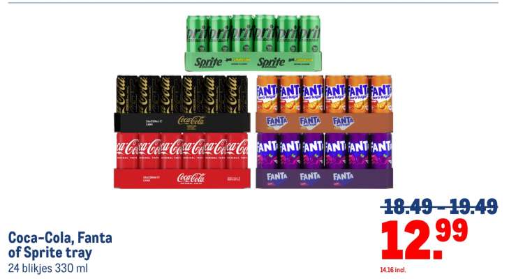 Coca-Cola, Fanta of Sprite tray