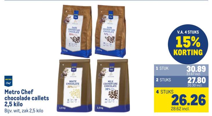 Metro Chef chocolade callets 2,5 kilo