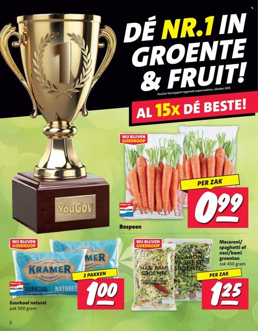 Nettorama-aanbieding - 31-8-2026 - 6-9-2026. Pagina 2