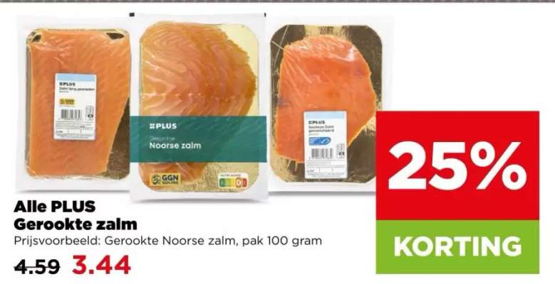 Alle PLUS Gerookte zalm