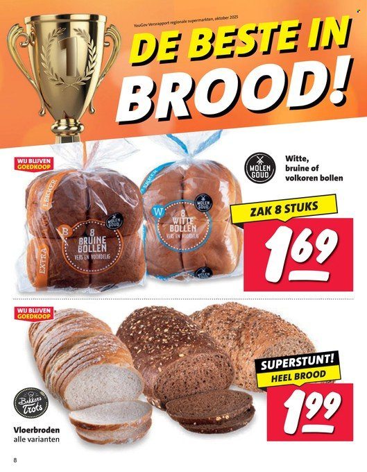 Nettorama-aanbieding - 7-9-2026 - 13-9-2026. Pagina 8